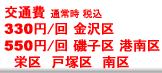 交通費